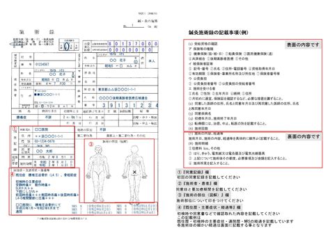 multiple 施術録